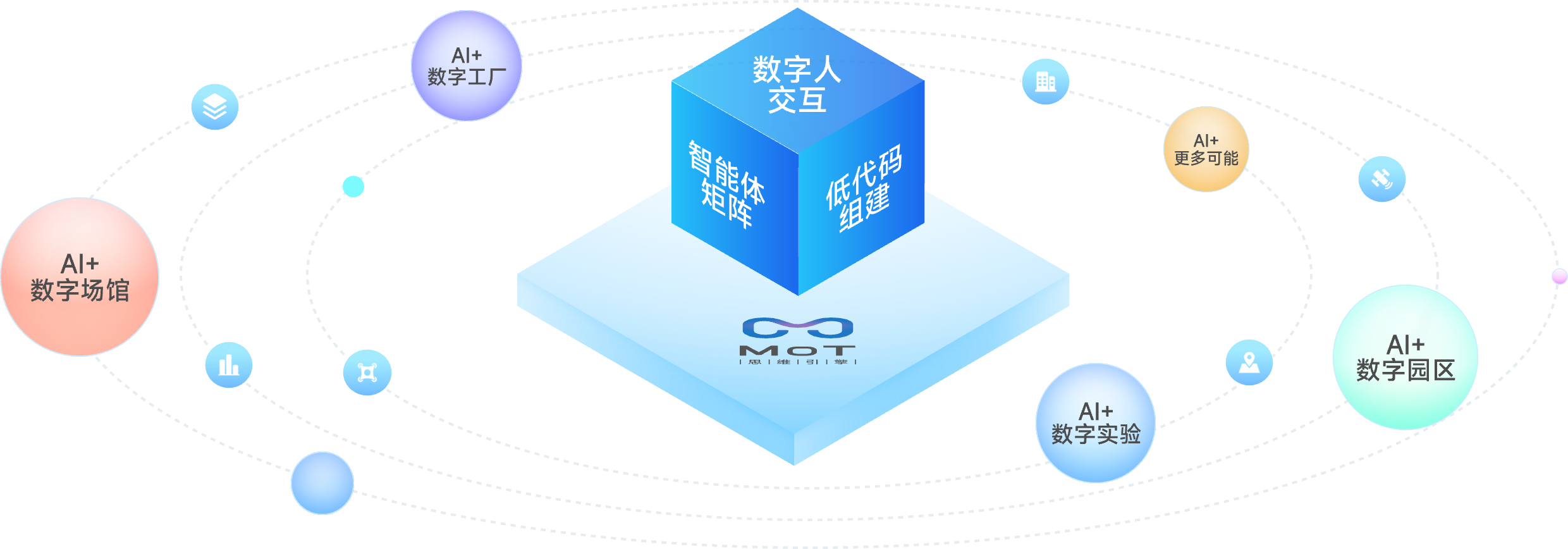 启迪数字科技（深圳）有限公司官网